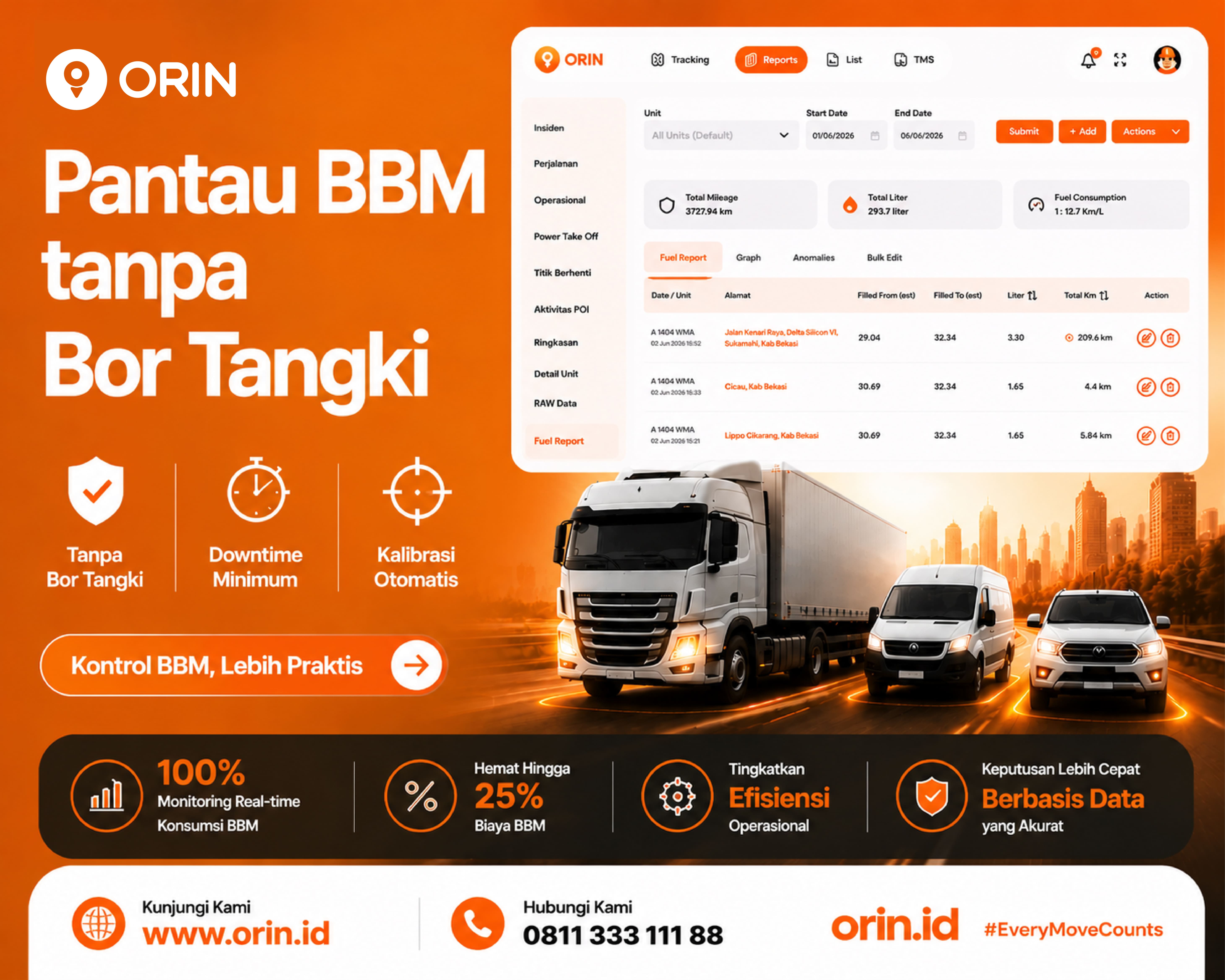 Teknologi Monitoring BBM Tanpa Bor pada Tangki - Sensor canggih untuk deteksi bahan bakar real-time