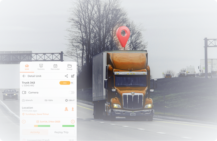 Pelacakan Real-time